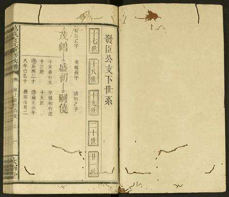 江西袁氏族谱-万载袁氏重修族谱 [残卷].pdf电子版预览图1