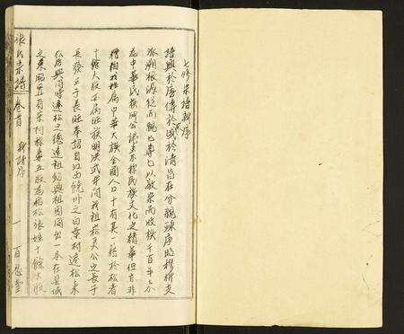 安徽张氏族谱-张氏宗谱.pdf电子版预览图1