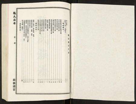 安徽张氏族谱-张氏宗谱.pdf电子版预览图1