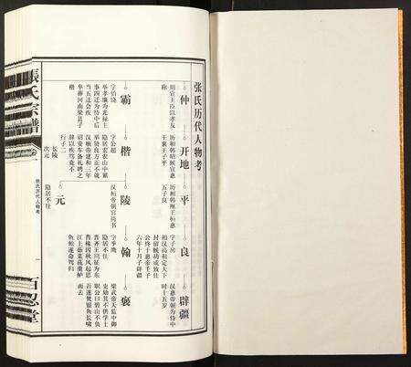 安徽张氏族谱-张氏宗谱.pdf电子版预览图1