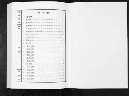 江西张氏族谱-张氏宗谱[12卷首1卷].pdf电子版预览图1