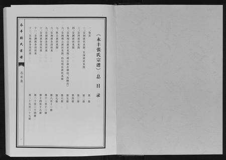 江西张氏族谱-永丰张氏宗谱.pdf电子版预览图1