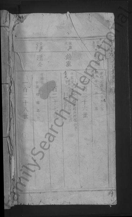 江西张氏族谱-清河张氏重修族谱 [不分卷].pdf电子版预览图1