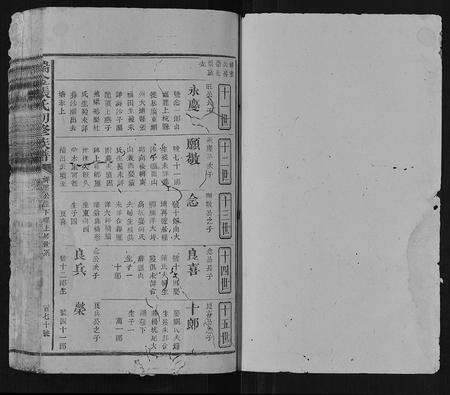 江西张氏族谱-瑞金张氏初修族谱.pdf电子版预览图1