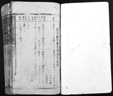 江西钟氏族谱-宁都马头钟氏九修族谱.pdf电子版预览图1