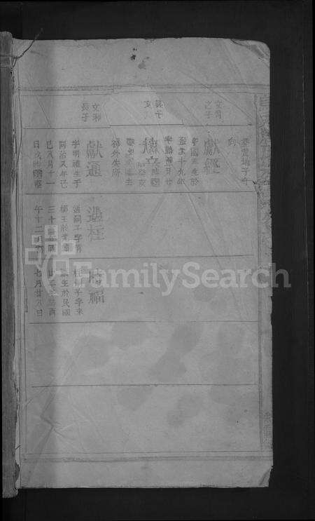 江西周氏族谱-乌兔周氏宗谱[残卷].pdf电子版预览图1