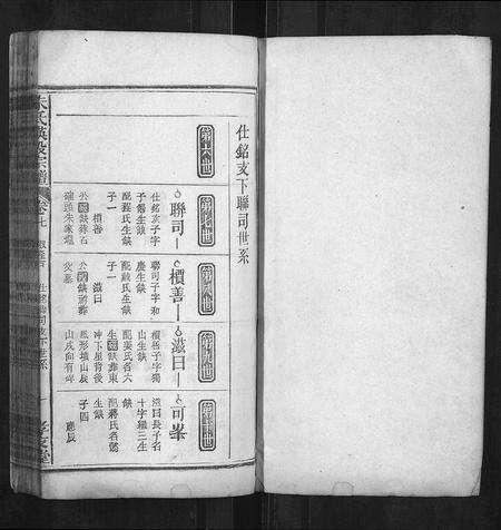 安徽朱氏族谱-朱氏瑛股宗谱.pdf电子版预览图1