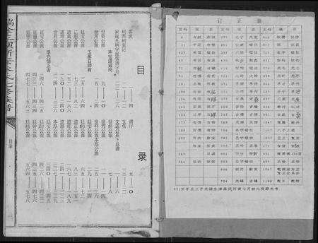 江西朱氏族谱-瑞金三垻新安朱氏七修族谱.pdf电子版预览图1