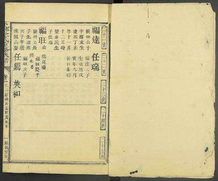 江西余氏族谱-下邳余氏重修族谱 [残卷].pdf电子版预览图1