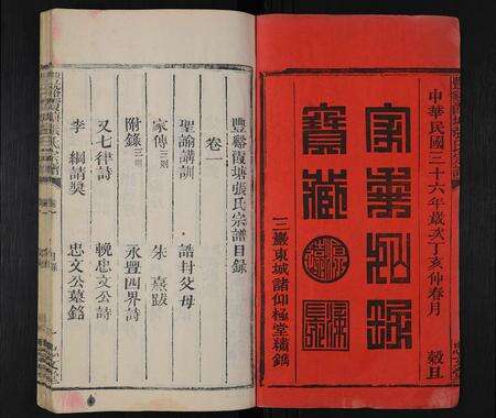 江西张氏族谱-张氏宗谱 [4卷].pdf电子版预览图1