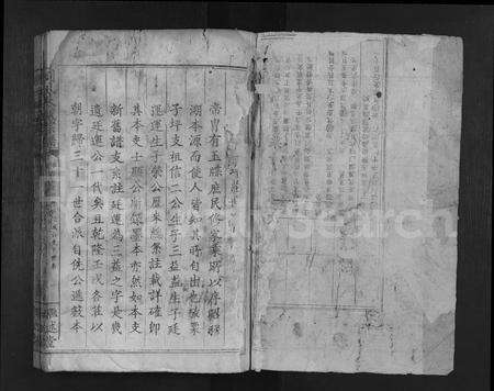 江西周氏族谱-周氏大成宗谱 [不分卷].pdf电子版预览图1