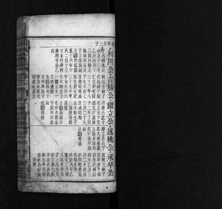 安徽吴氏族谱-吴氏宗谱 [残卷].pdf电子版缩略图