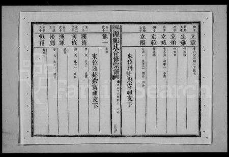 江西邹氏族谱-邹氏族谱.pdf电子版缩略图