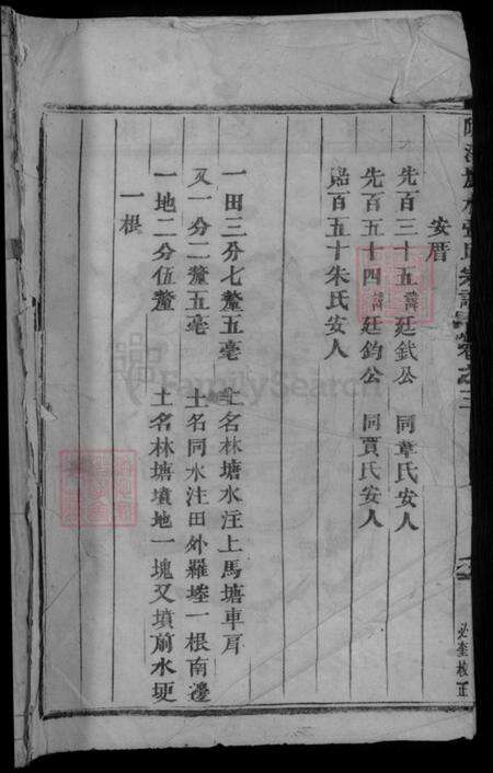 浙江省金华市张氏族谱-隆溪丽水张氏宗谱.pdf电子版预览图1