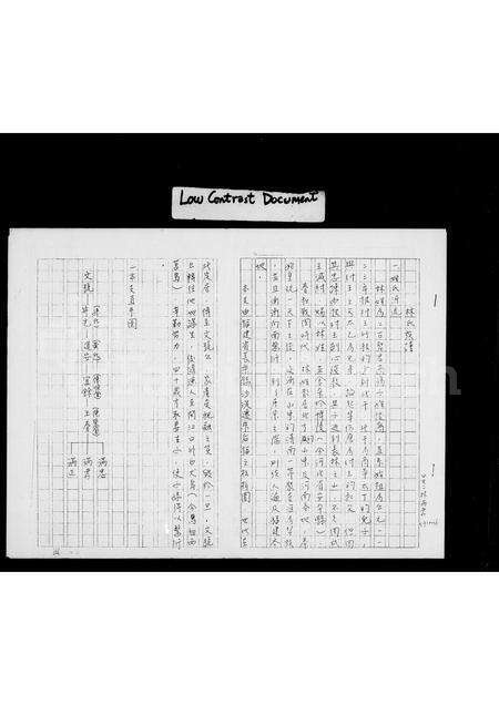 福建林氏族谱-林氏族谱.pdf电子版预览图1