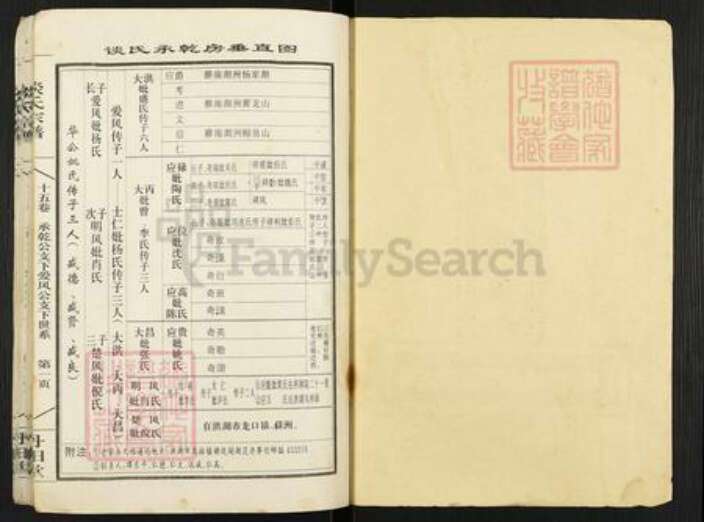 湖南省益阳市沅江市谈氏丹阳堂族谱-谈氏宗谱.pdf电子版预览图1
