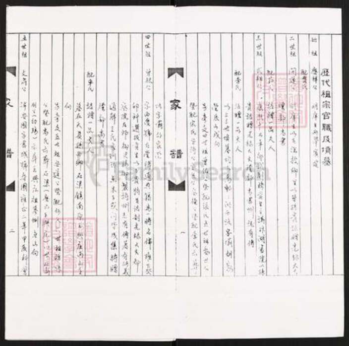 江苏省扬州市高邮市王氏族谱-历代祖宗官职及填墓(王氏).pdf电子版预览图1