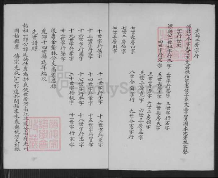 福建省泉州市安溪县虎邱镇林氏族谱-安溪虎邱林氏二房族谱.pdf电子版预览图1