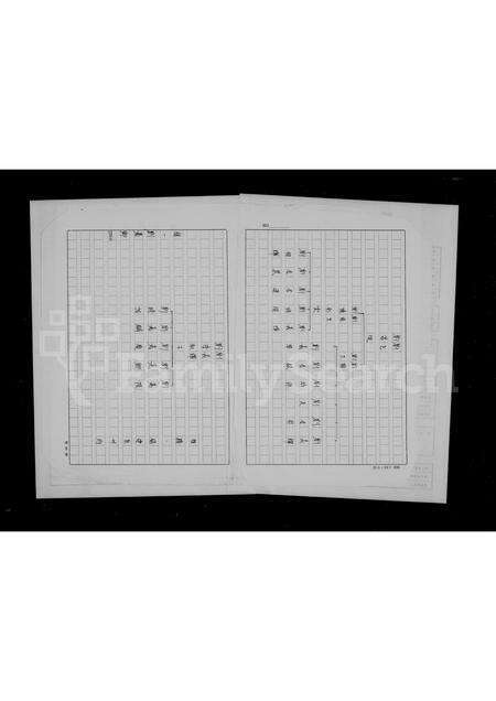 福建刘氏族谱-[刘氏世系图].pdf电子版预览图1