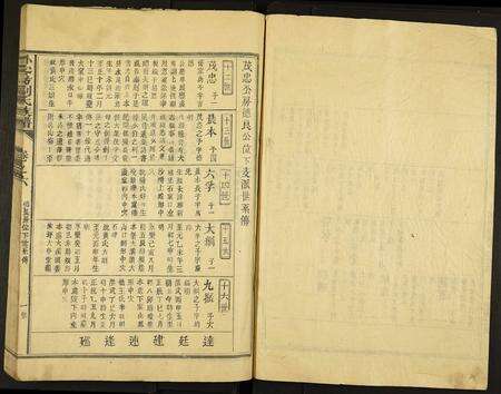 福建刘氏族谱-外客坊刘氏族谱.pdf电子版预览图1