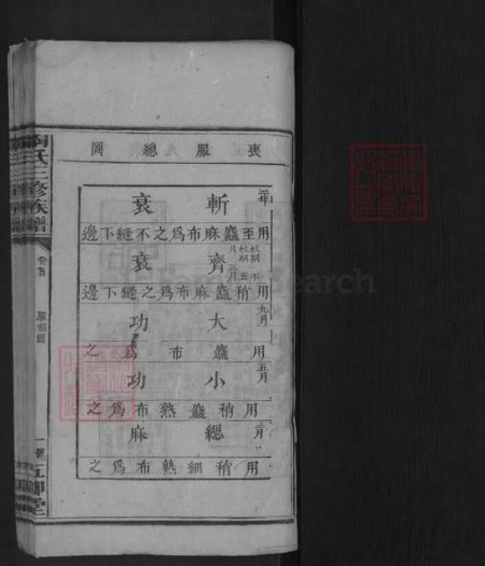 湖南省邵阳市陶氏族谱-陶氏三修族谱 [存卷首].pdf电子版预览图1