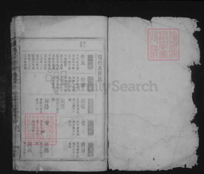 江西省九江市湖口县王氏族谱-王氏宗谱.pdf电子版预览图1