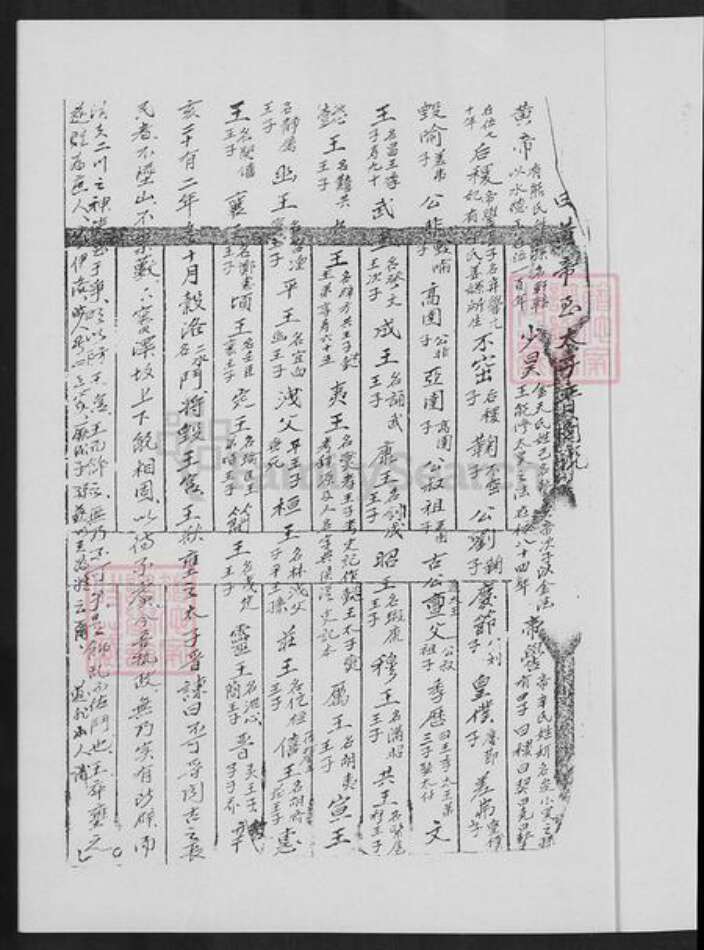 福建省泉州市金门县金宁王氏族谱-金门榜林王氏家谱.pdf电子版预览图1