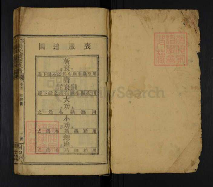 湖南省邵阳市邵东杨氏四知堂族谱-邵东杨氏续修族谱.pdf电子版预览图1