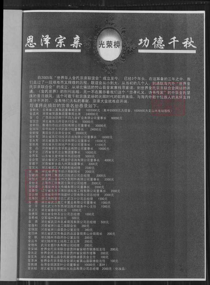 湖北省武汉市武昌区金氏族谱-世界金氏宗亲联合会.pdf电子版预览图1