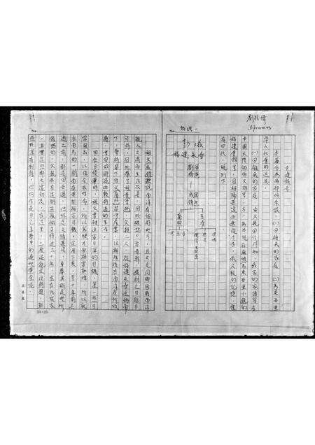 福建刘氏族谱-[刘氏族谱].pdf电子版预览图1