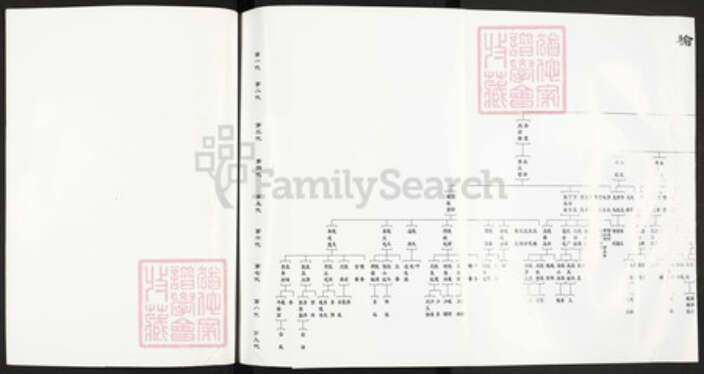 甘肃省兰州榆中甘肃省兰州榆中吕；吕氏族谱-吕氏家谱.pdf电子版预览图1