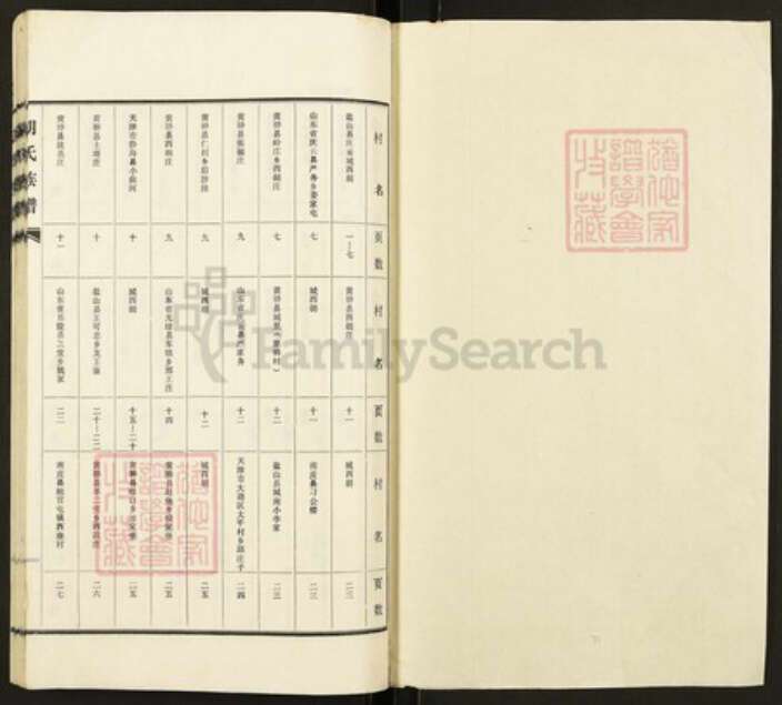 河北省沧州盐山县庆云镇河北省沧州盐山县胡氏族谱-胡氏族谱.pdf电子版预览图1