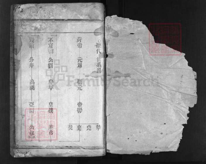 浙江省王氏族谱-太原王氏宗谱[残卷].pdf电子版预览图1