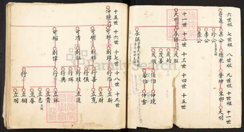 福建省福州市福清市东张镇不详氏族谱-族谱.pdf电子版预览图1