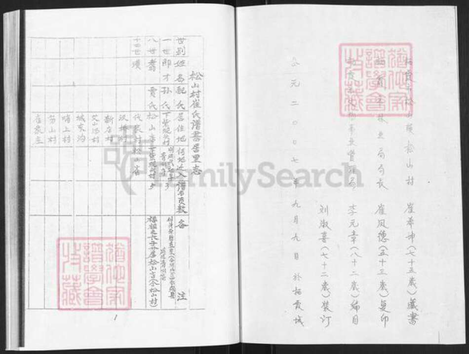 山东省烟台市栖霞市松山街道崔氏族谱-松山村崔氏长支家谱.pdf电子版预览图1