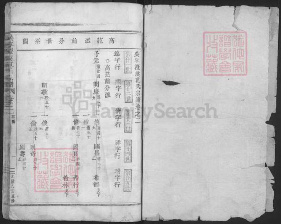 浙江省金华市东阳市吴宁街道范氏族谱-吴宁澄溪范氏宗谱.pdf电子版预览图1