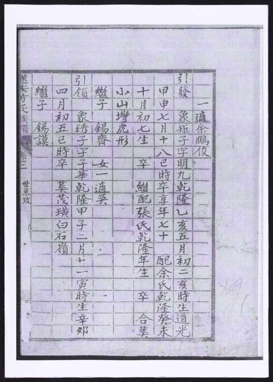 浙江省杭州市淳安县县方氏族谱-遂安方氏族谱.pdf电子版预览图1