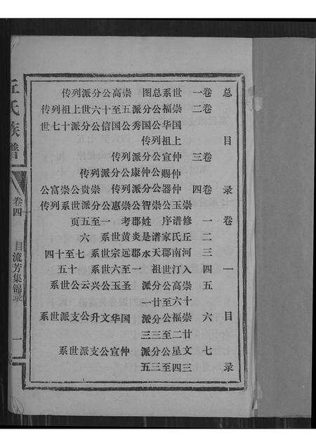 福建丘氏族谱-丘氏族谱.pdf电子版预览图1