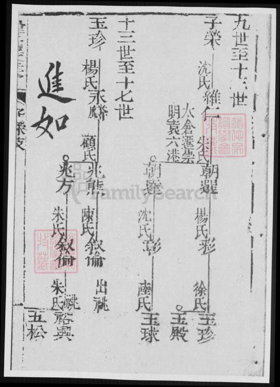 上海市崇明区韩氏族谱-崇明韩氏宗谱.pdf电子版预览图1