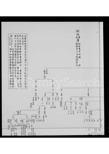 福建施氏族谱-钱江石厦施氏生支图.pdf电子版预览图1