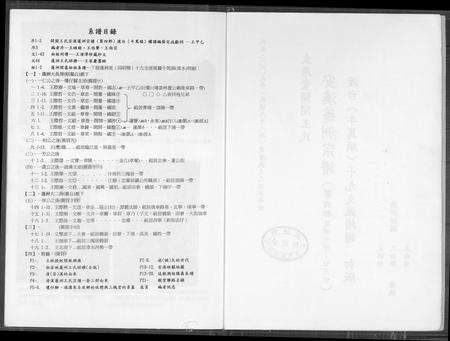 福建王氏族谱-太原堂开闵王氏安溪蓬洲宗谱.pdf电子版预览图1