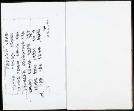 福建吴氏族谱-石塘吴氏族谱.pdf电子版预览图2