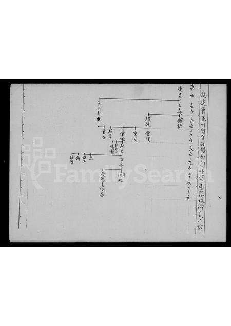 福建吴氏族谱-吴氏族谱.pdf电子版预览图2