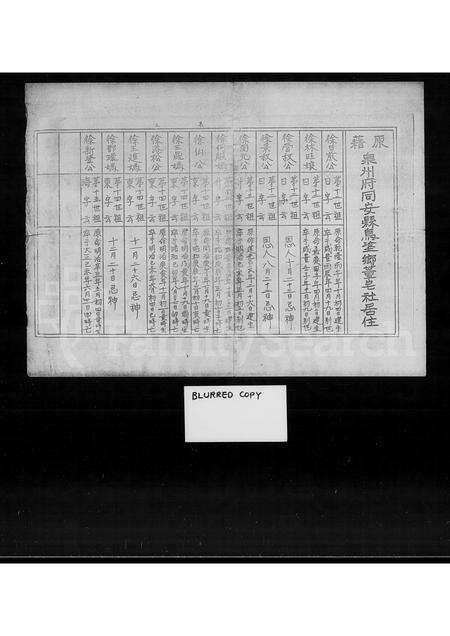 福建徐氏族谱-[同安乌涂移台徐氏家谱].pdf电子版预览图2