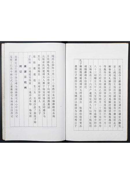 福建杨氏族谱-宏农杨氏房谱.pdf电子版预览图2