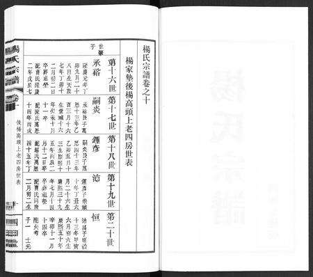 福建杨氏族谱-杨氏宗谱 [11卷].pdf电子版预览图2