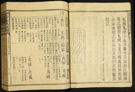 福建余氏族谱-新安余氏族谱.pdf电子版预览图2