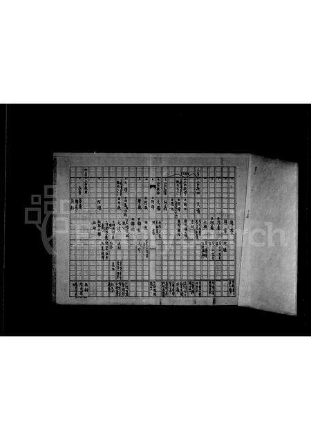 福建俞氏族谱-[俞氏家谱].pdf电子版预览图2