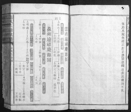 福建张氏族谱-张氏六修族谱.pdf电子版预览图2