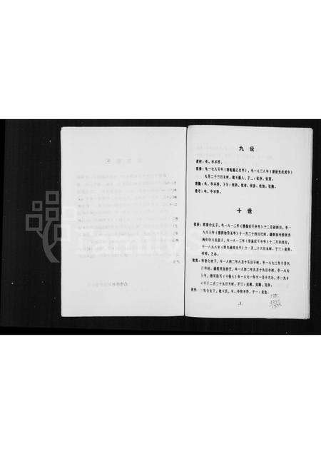 福建张氏族谱-板桥张氏(后壠支系)族谱.pdf电子版预览图2